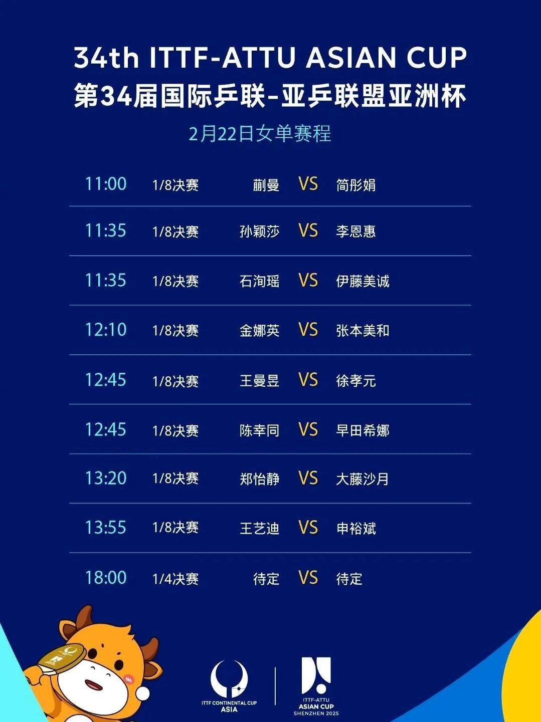 爱游戏体育官网集结日波尔图调整名单以备足总杯，造点机会环节打磨，态度坚定，赛程密集仍需轮换的简单介绍