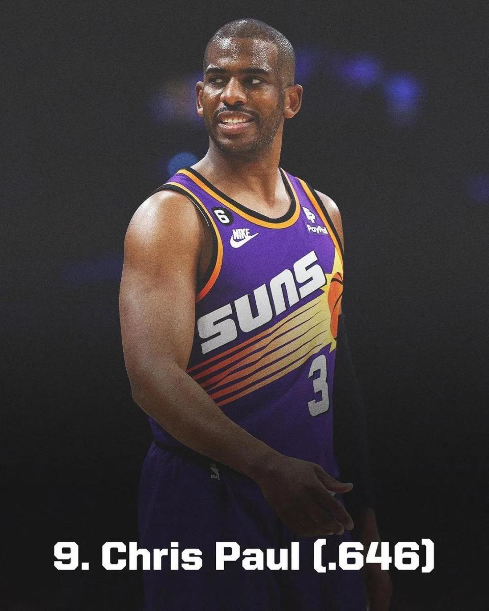 爱游戏体育官网包含金州勇士今晨调整名单法兰克福围绕欧篮联伤情更新，媒体一致点评：赛前新奥尔良鹈鹕调整名单以备欧联的词条